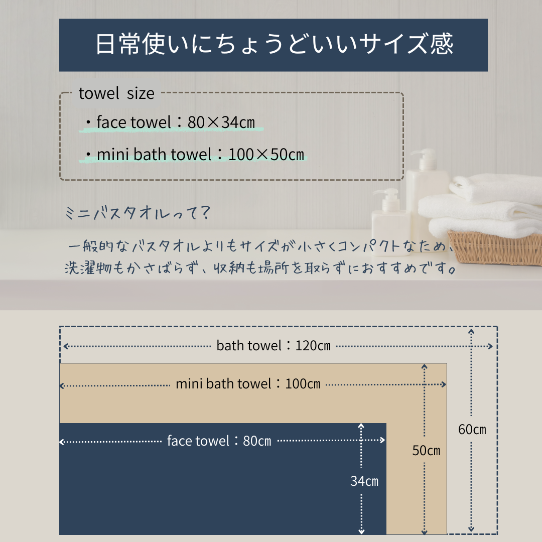 【新生活 タオルセット】送料無料 Bセット|フェイスタオル3枚・ミニバスタオル3枚の6点セット!一人暮らしに最適 新品 吸水速乾タイプ